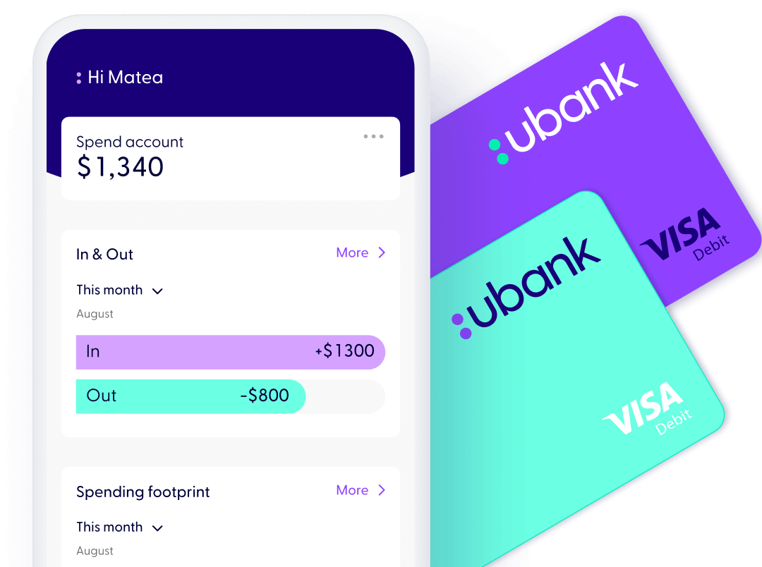 ubank mobile banking app and Visa debit cards