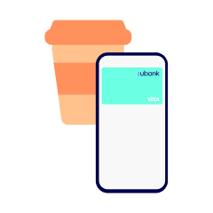 Digital card and coffee cup