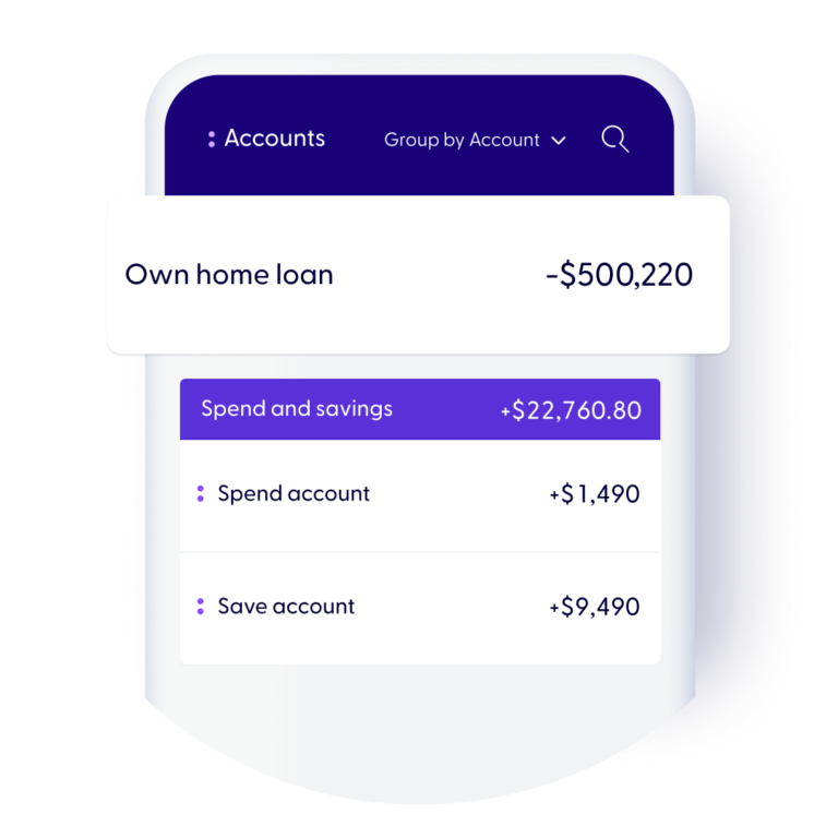 Manage Your Home Loan - Ubank